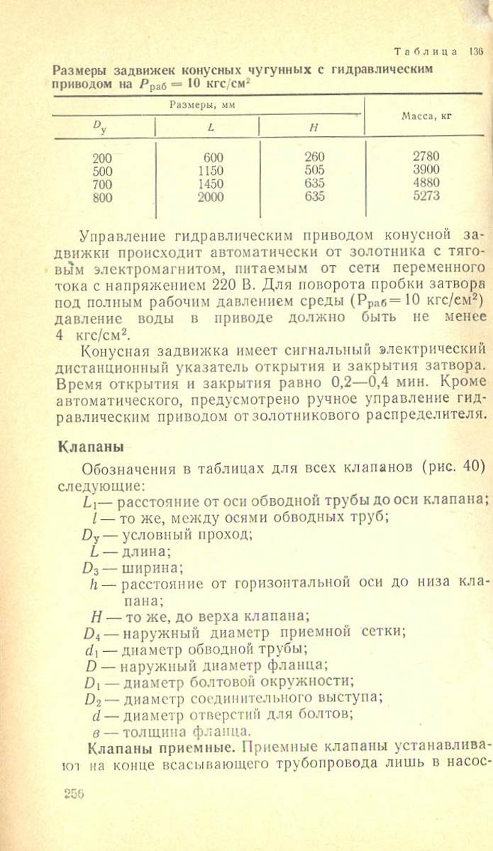 257