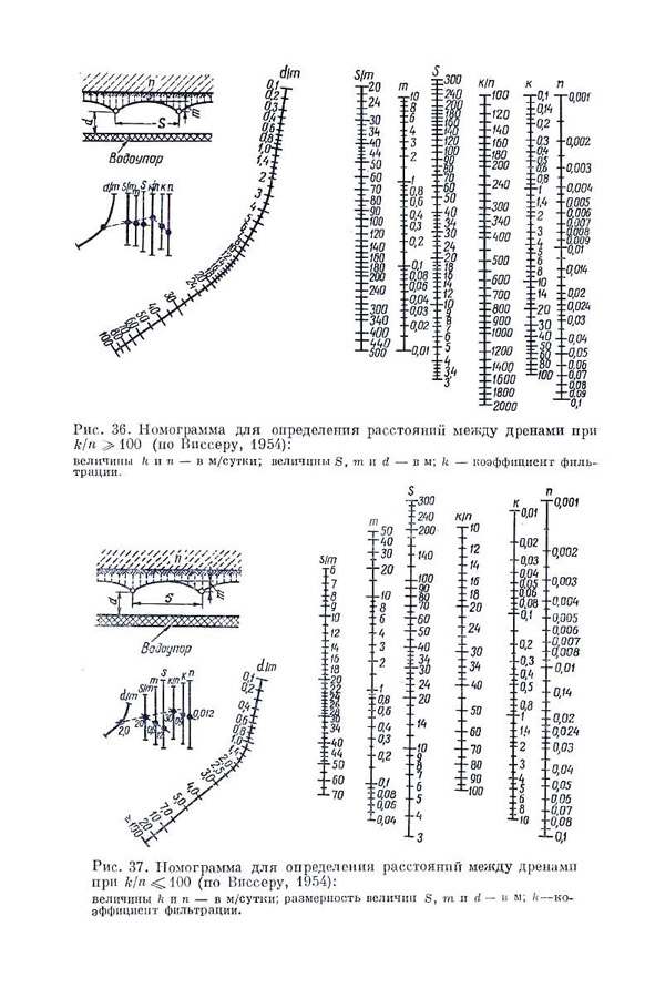 124