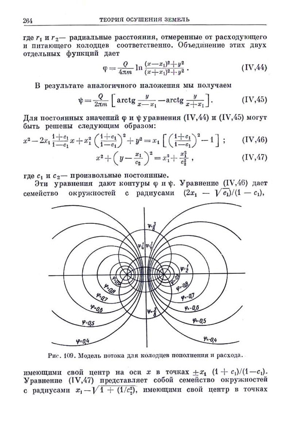 263