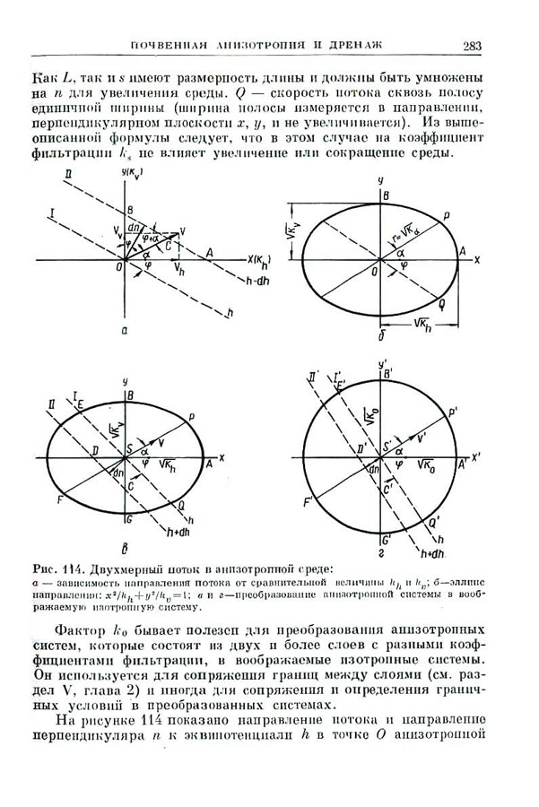 282