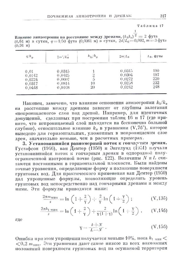 316