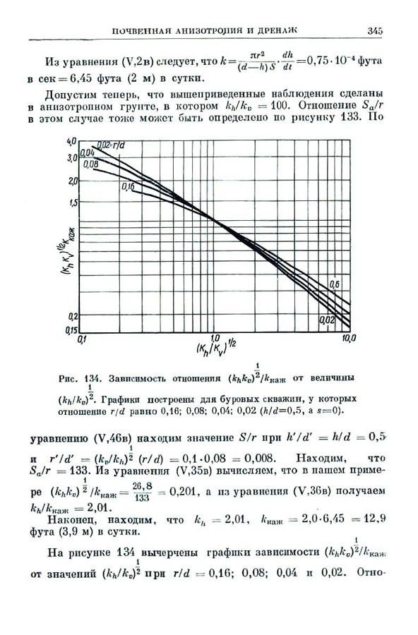 344