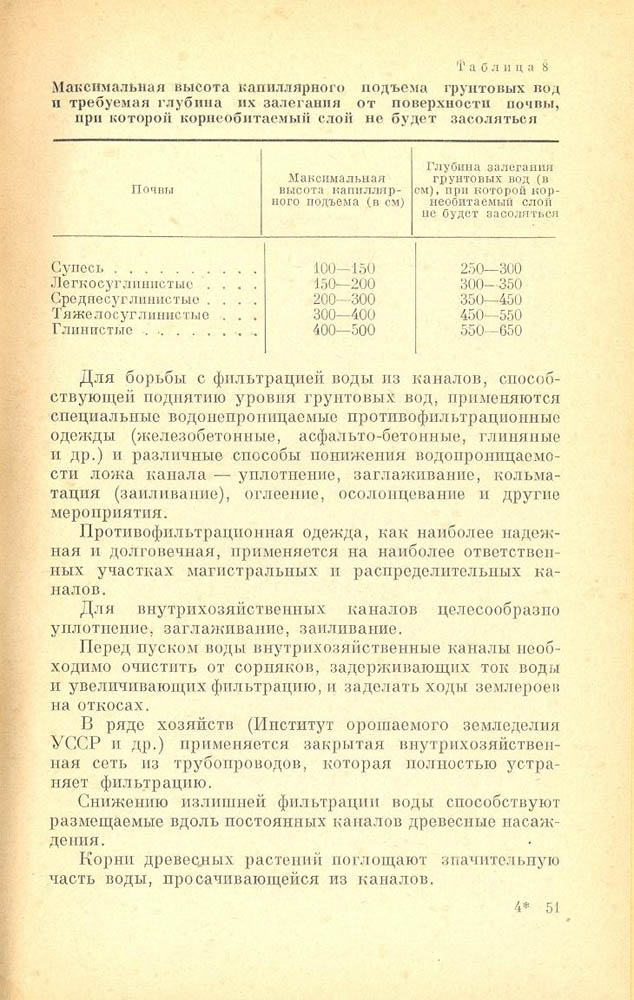052