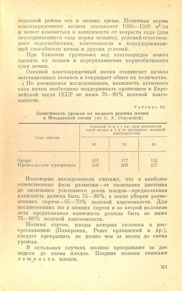 352