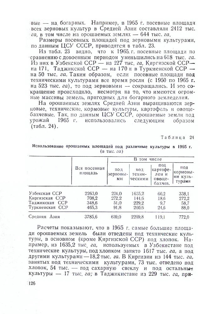 128