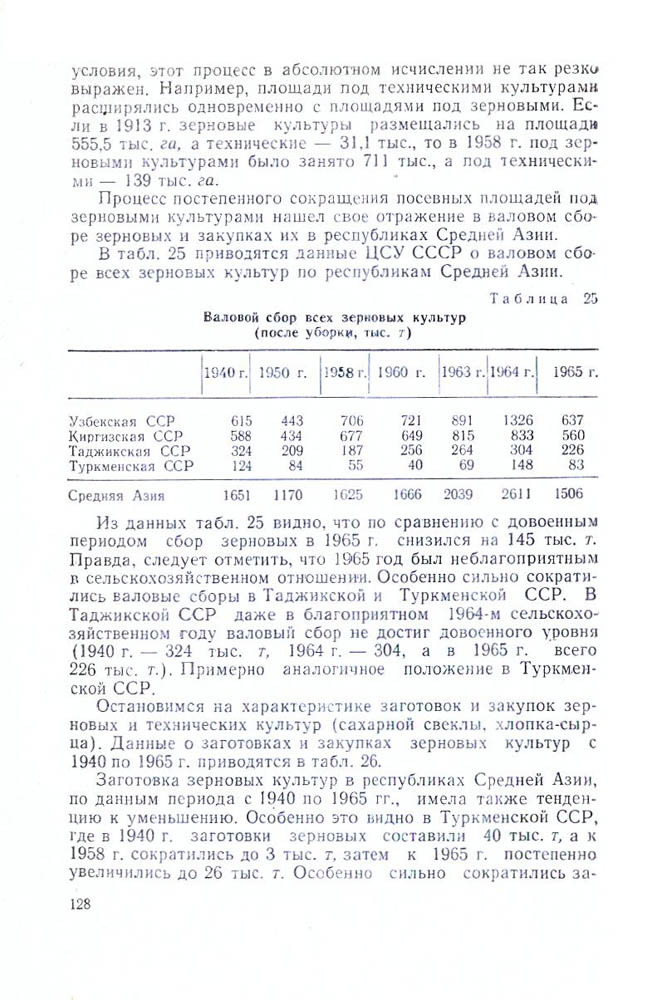 130