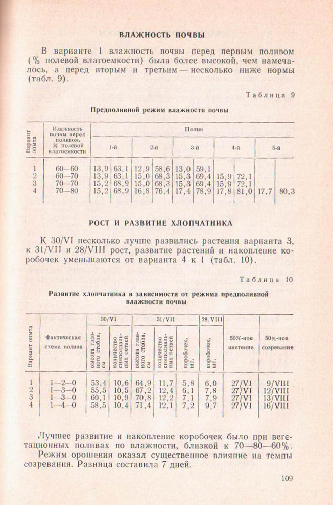 108