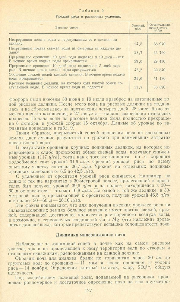 127