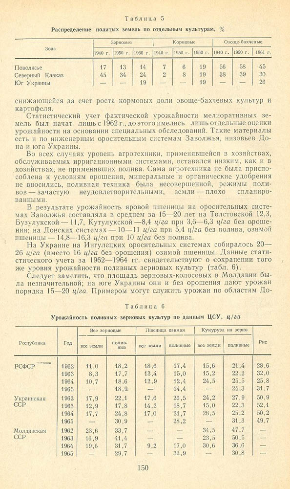150