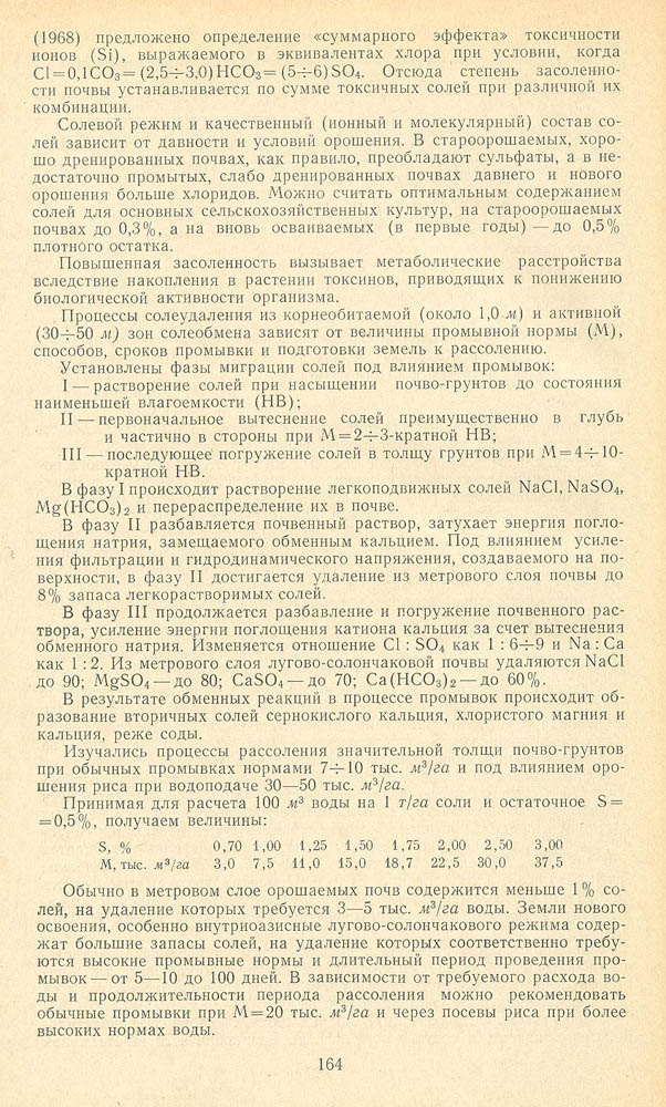 164