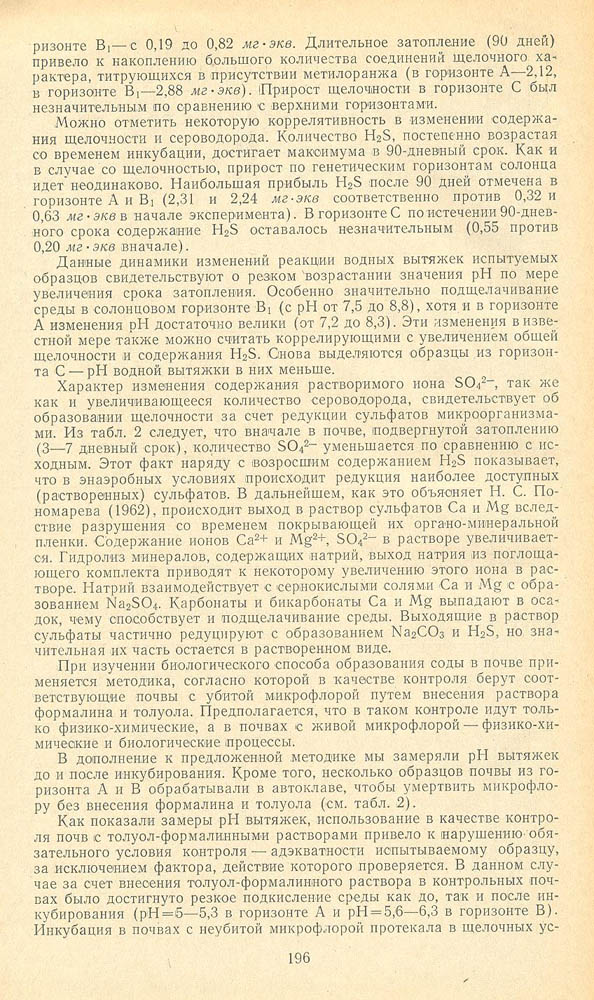 196