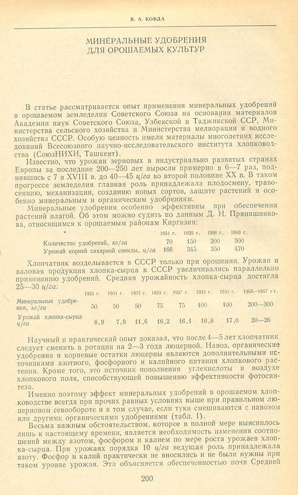 200