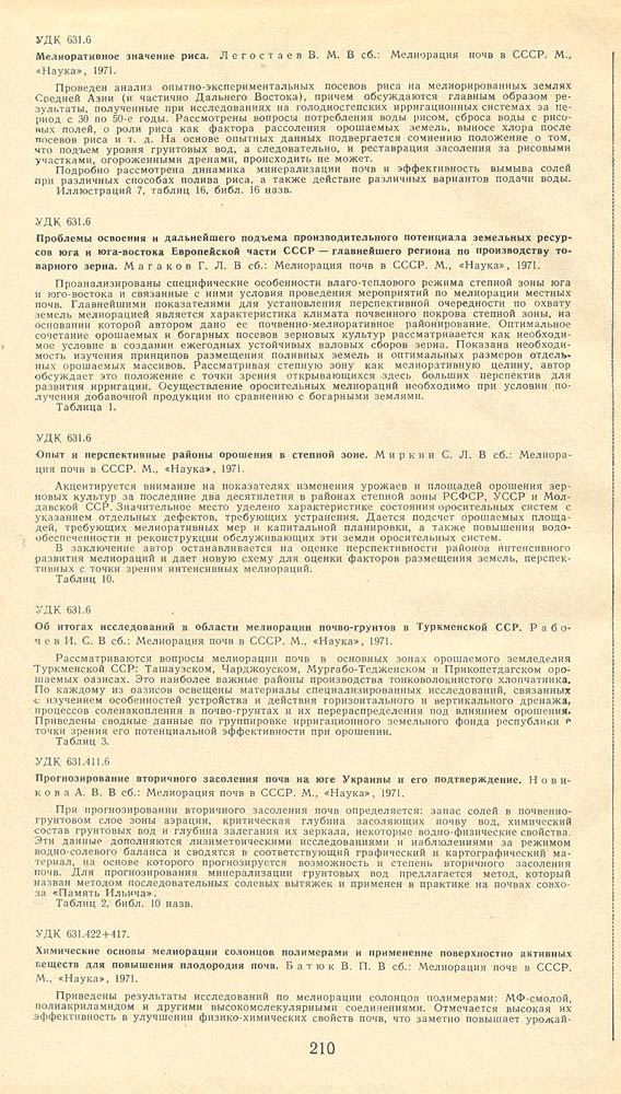 210