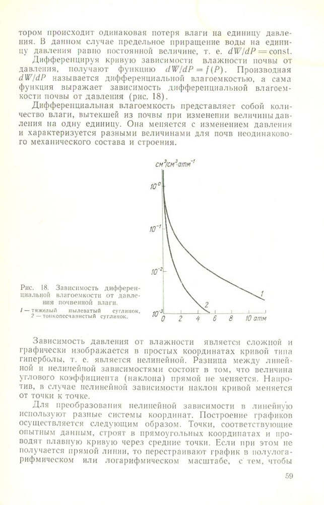 060