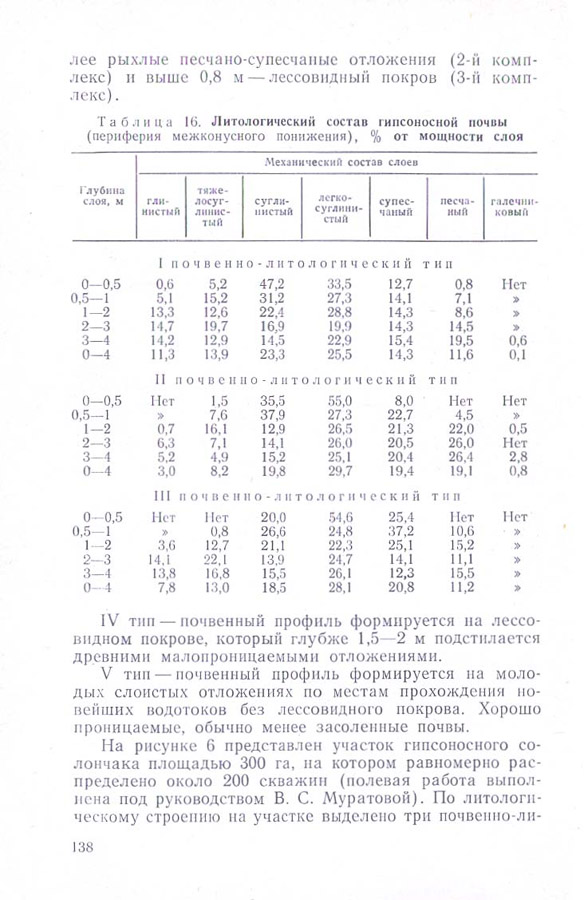 139