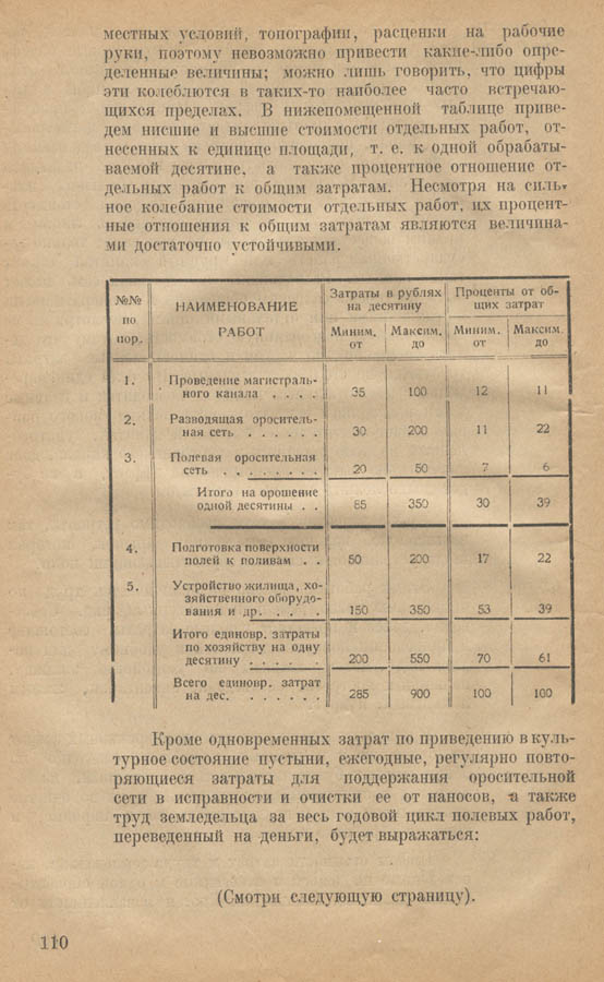 115