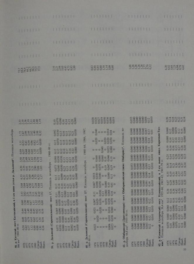 052