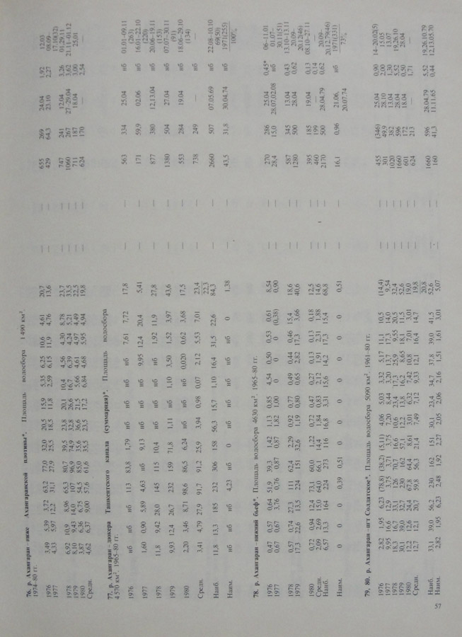 056