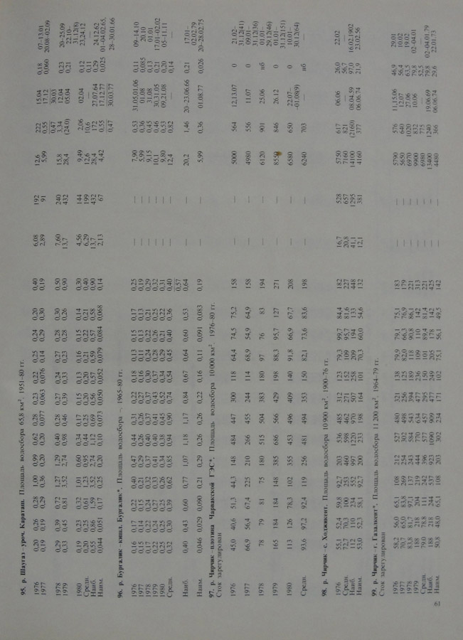 060
