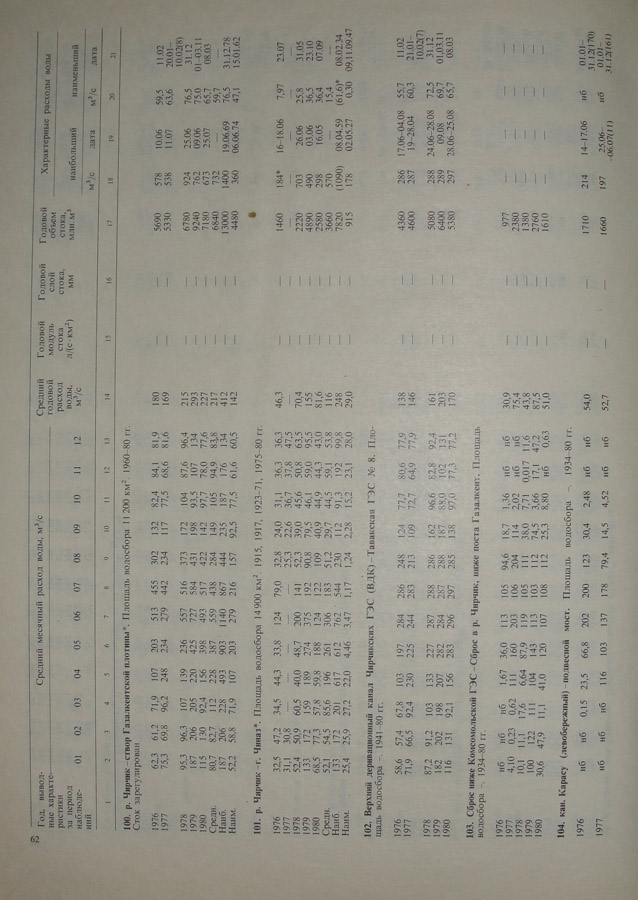 061