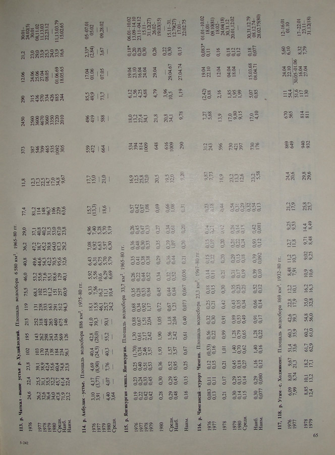 064