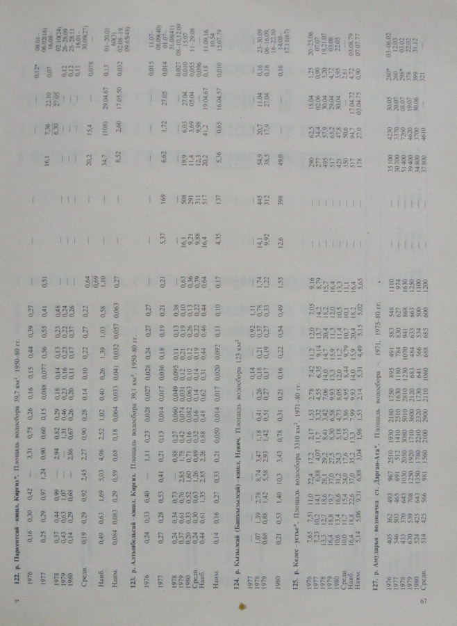 066