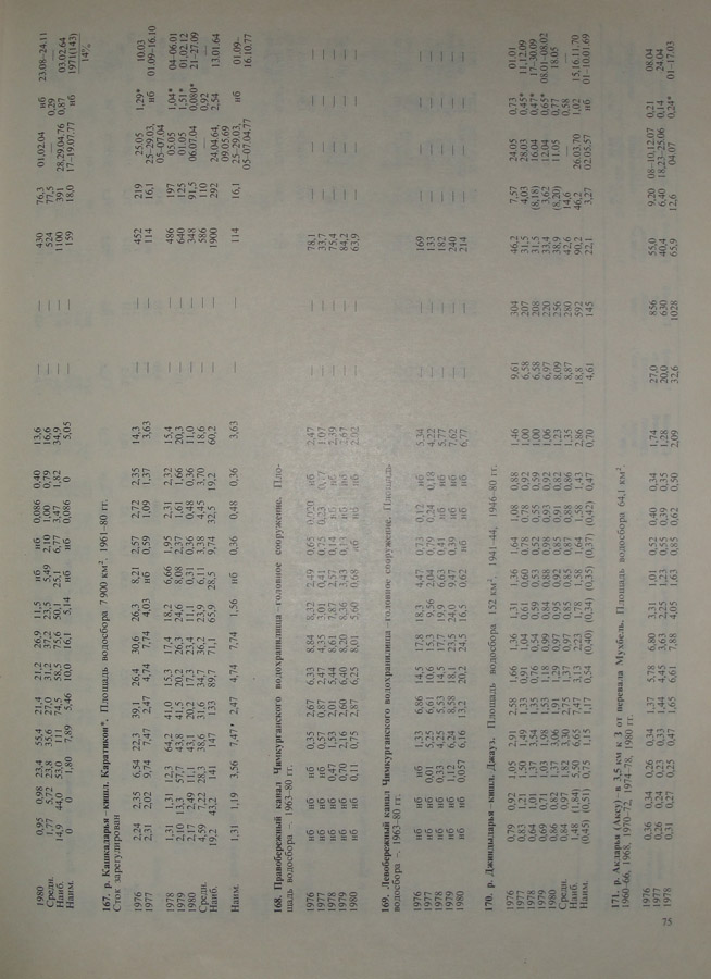 074