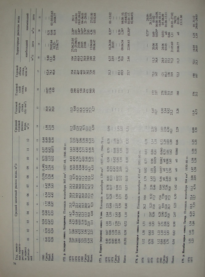 075
