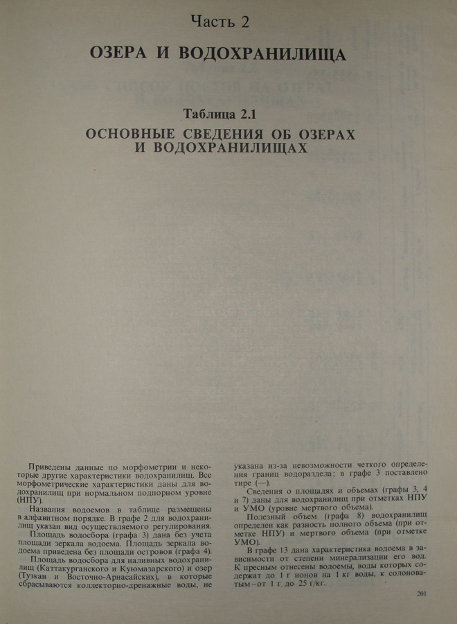 198