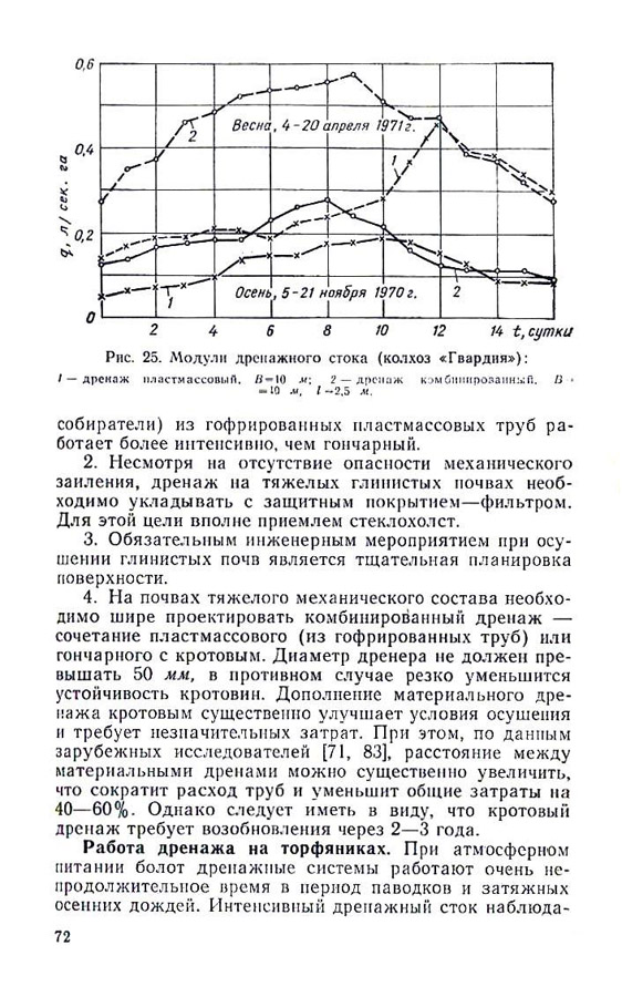 073