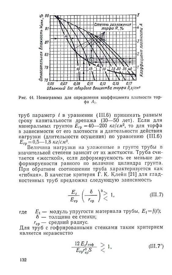 133