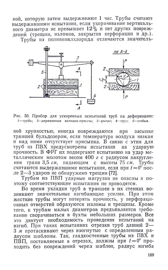 170