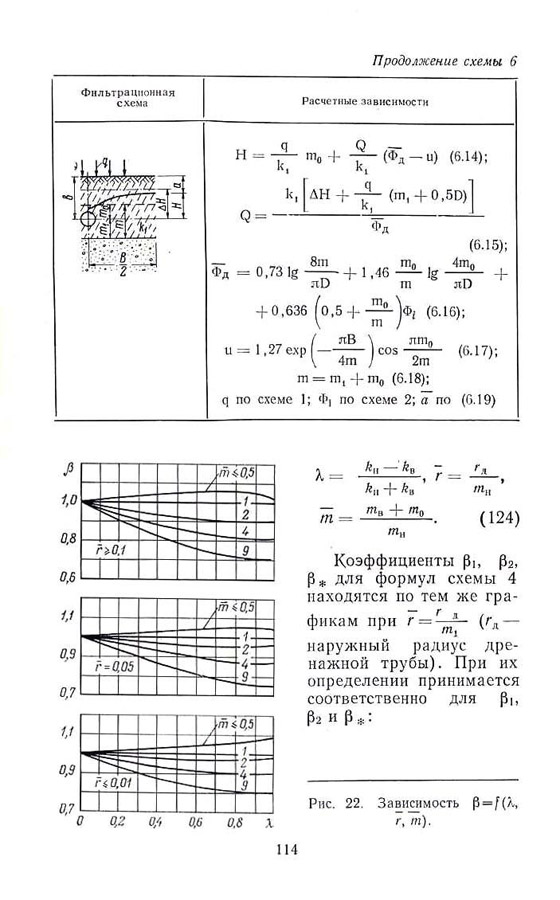 115