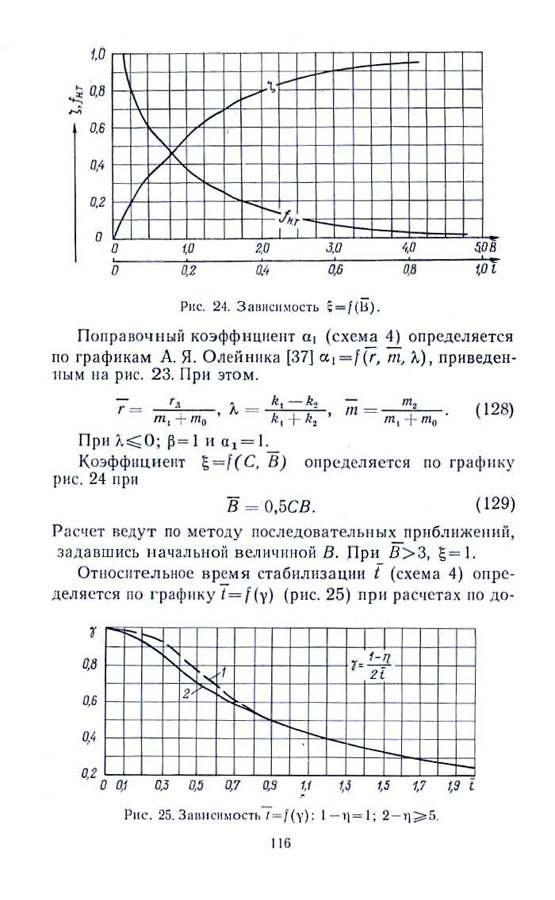 117
