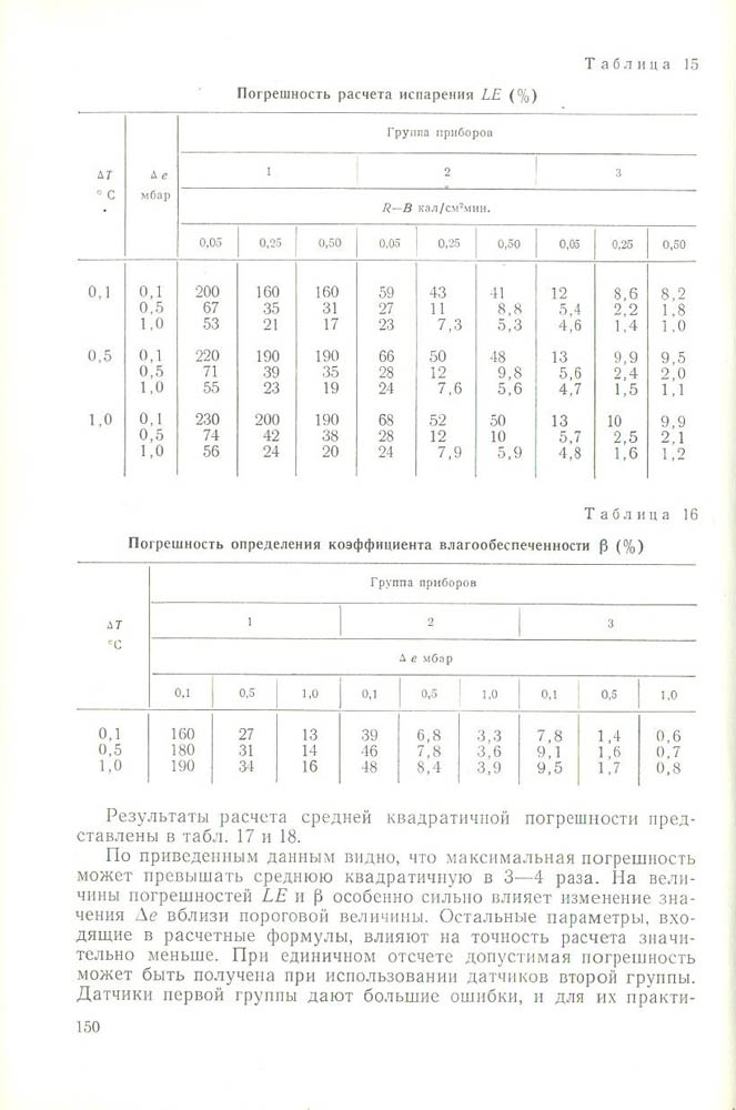 149