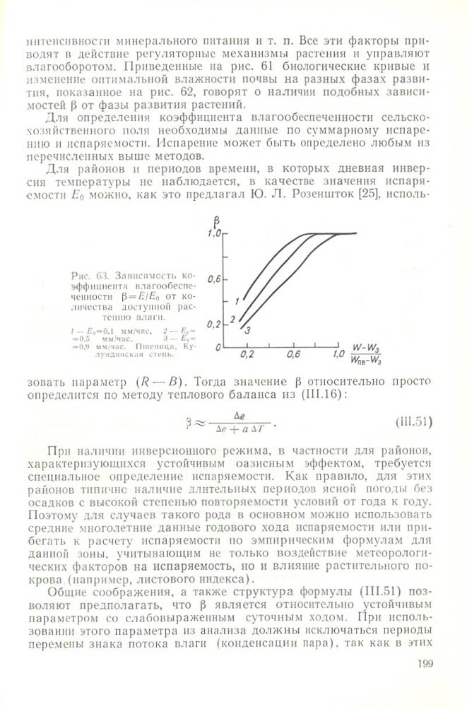 198