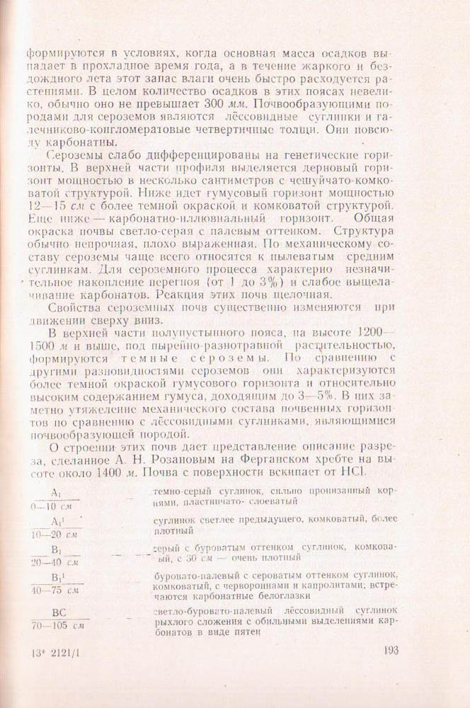 194