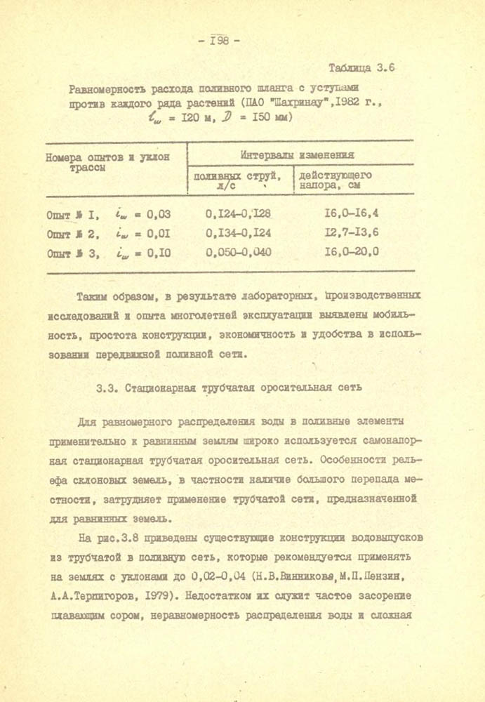 199