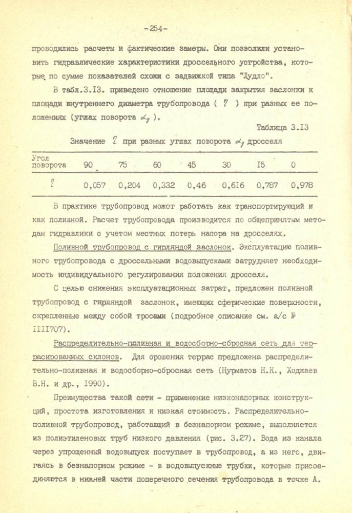 255