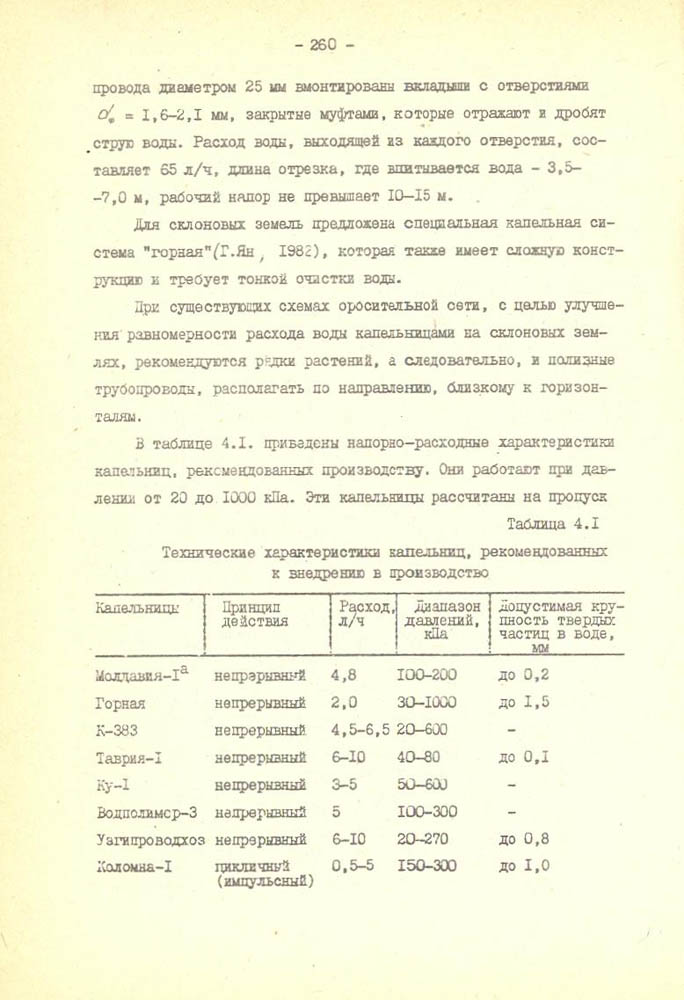 261