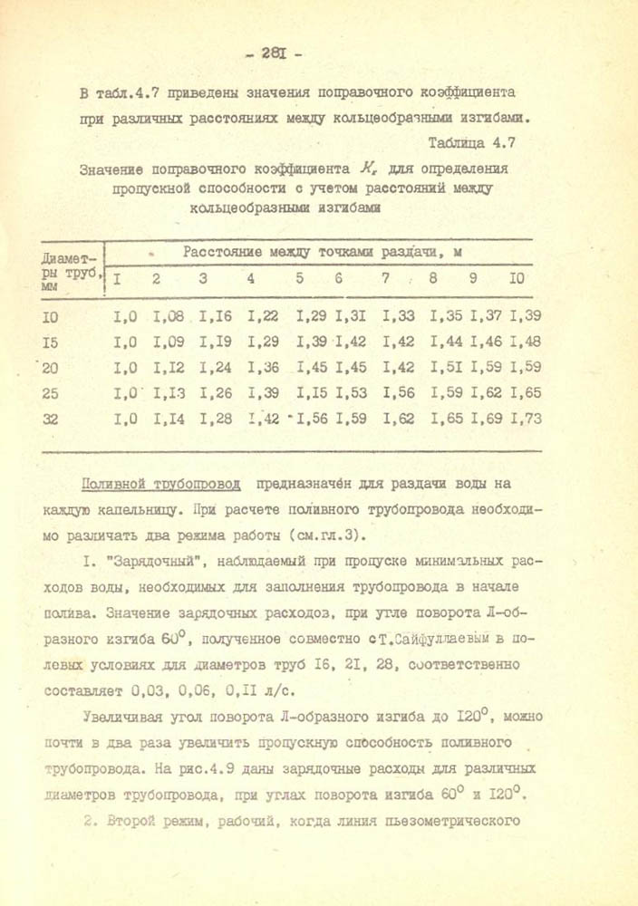 282