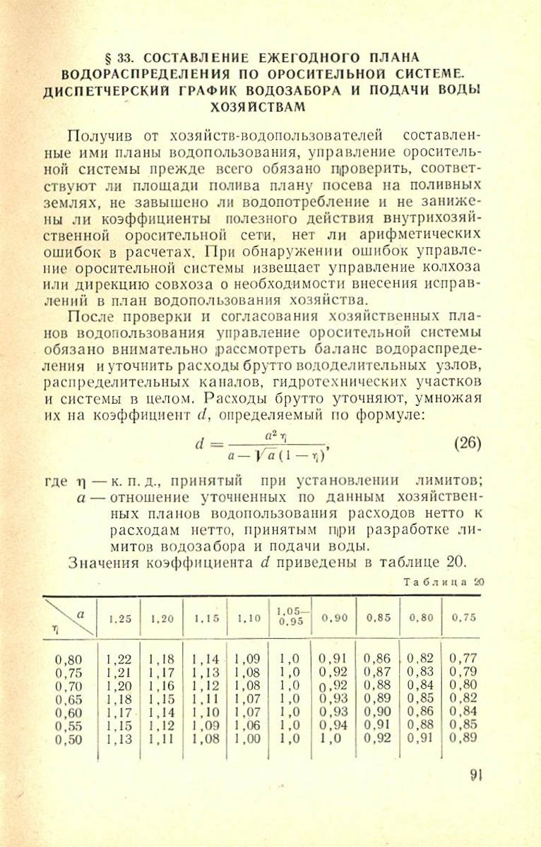 092