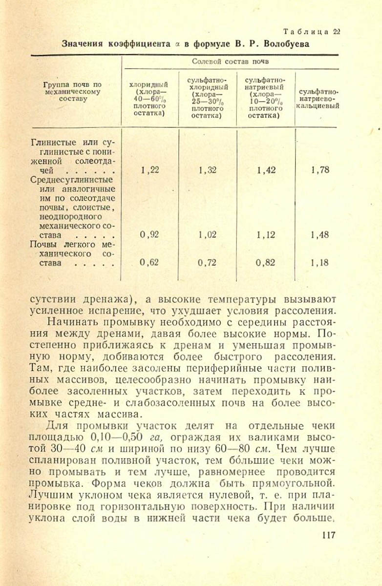 118
