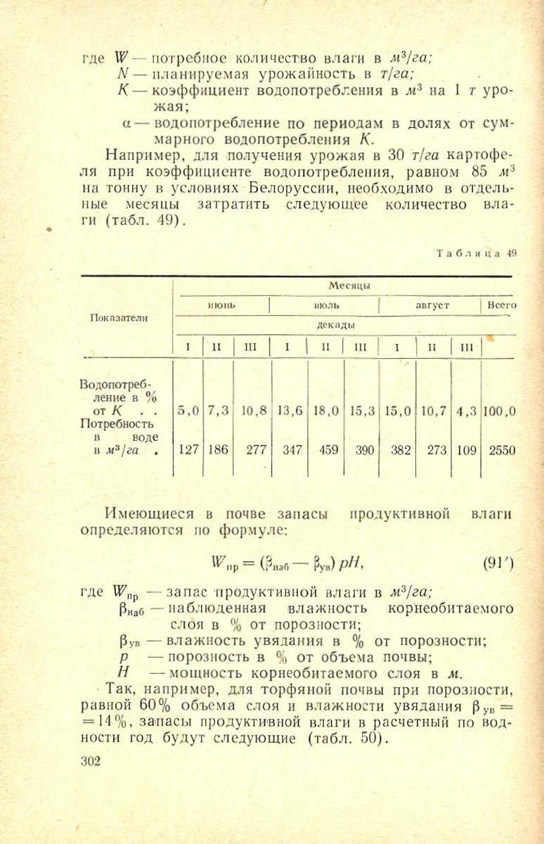 304