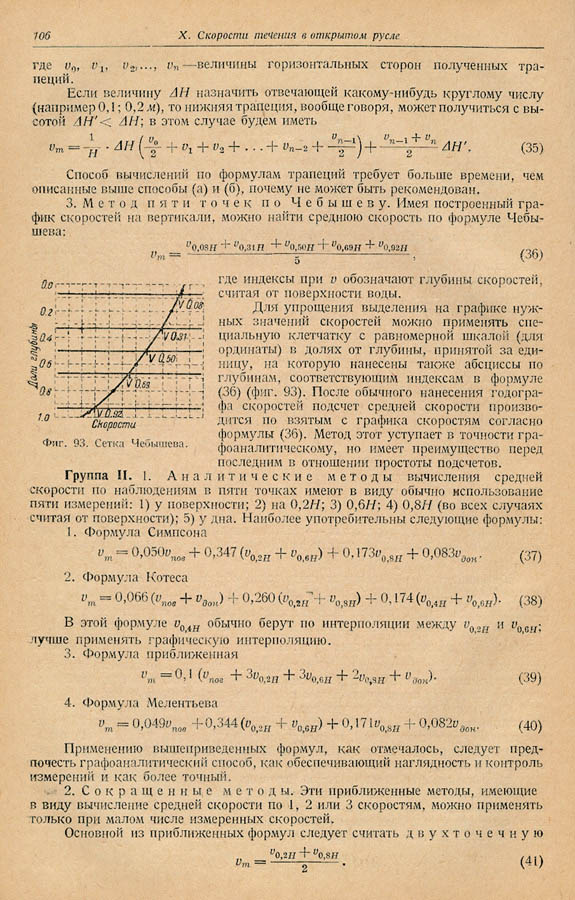105