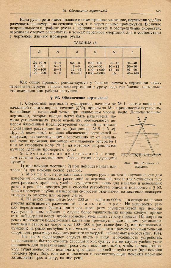 184