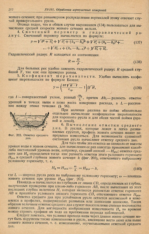 211