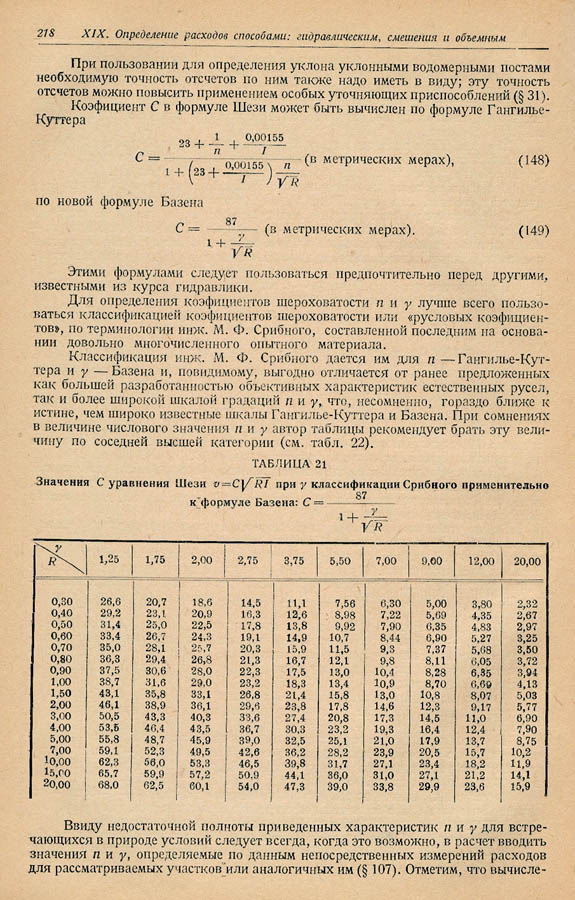 217