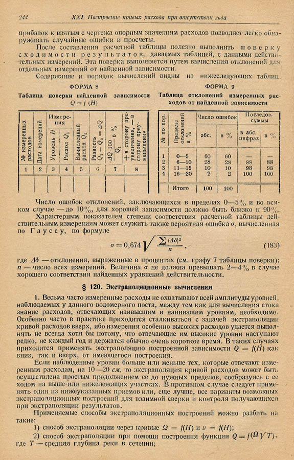 243