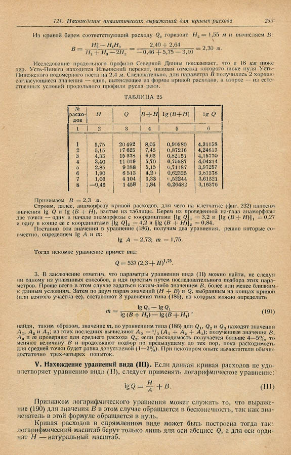 252